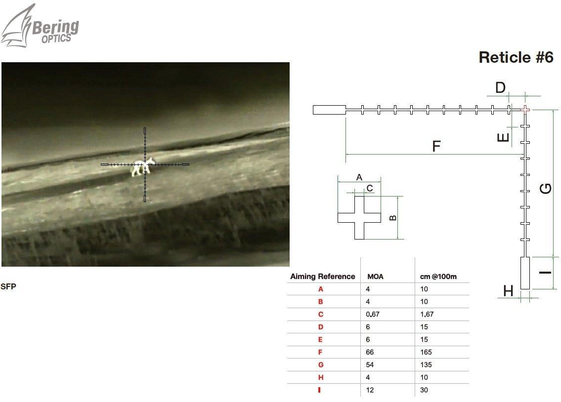 Bering Optics Super Hogster A3 35mm Thermal Scope - NVU