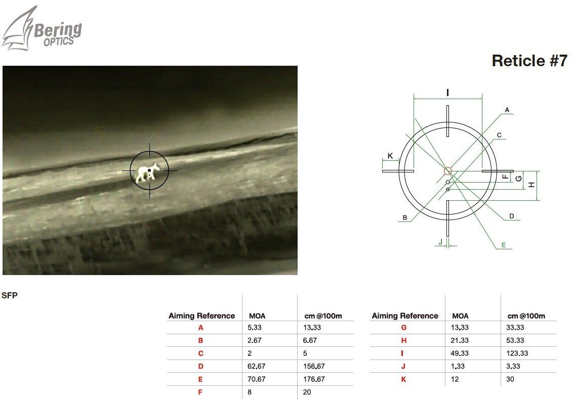 Bering Optics Super Hogster A3 35mm Thermal Scope - NVU