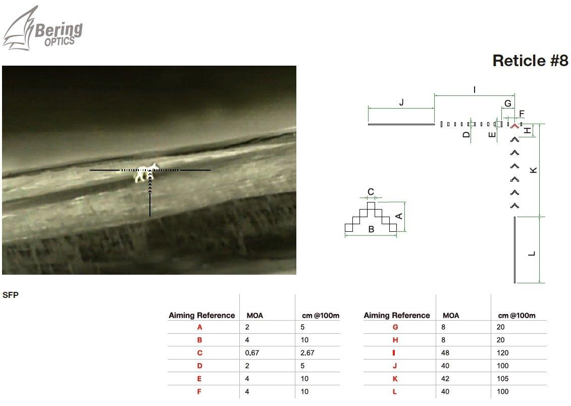Bering Optics Super Hogster A3 35mm Thermal Scope - NVU
