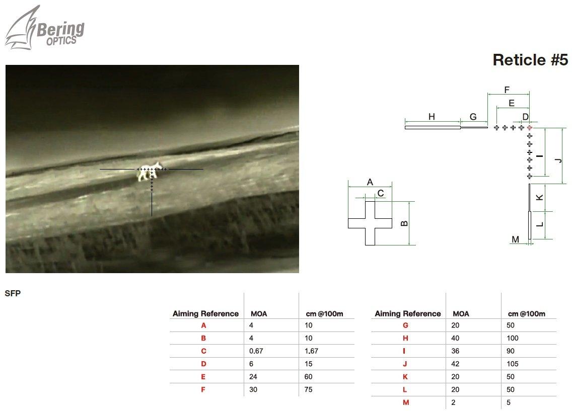 Bering Optics Super Hogster A3 35mm Thermal Scope - NVU