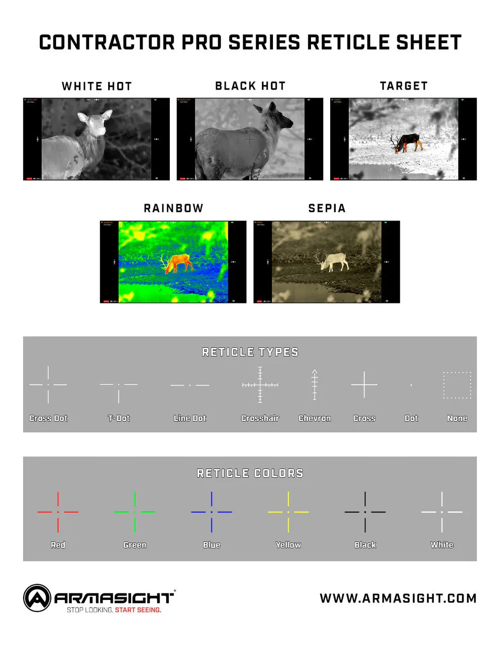 Contractor Pro Series reticle sheet showing thermal imaging modes, reticle types, and reticle colors.