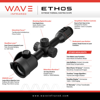 Wave Infrared ETHOS E3 LRF Extreme Thermal Scope 384 44mm