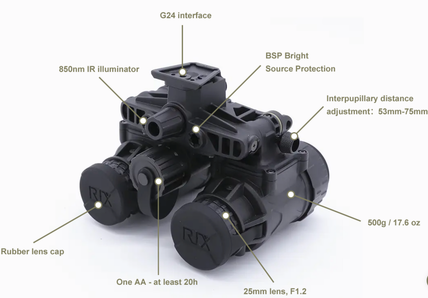 RIX Tactical RNV-31 Gen 2+ White Phosphor Night Vision Binocular FOM 1800-2000