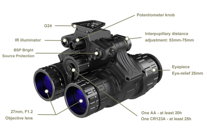 RIX Tactical RNV-31S Gen 2+ White Phosphor Night Vision Binocular FOM 1400-1600