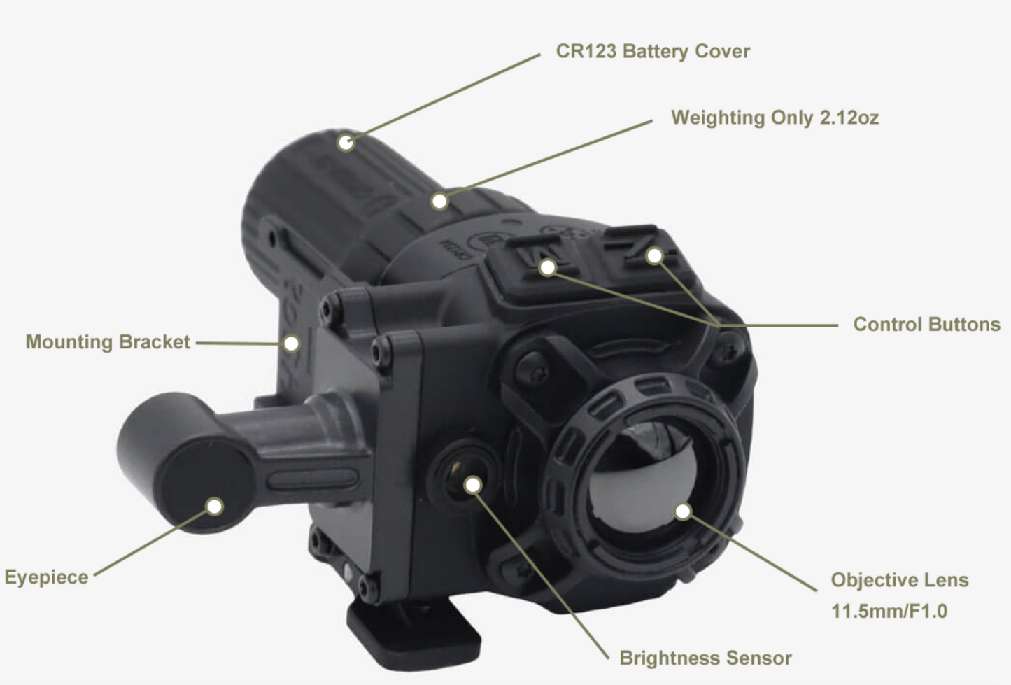 RIX Tactical RENV-C 640 Thermal Clip-on Scope