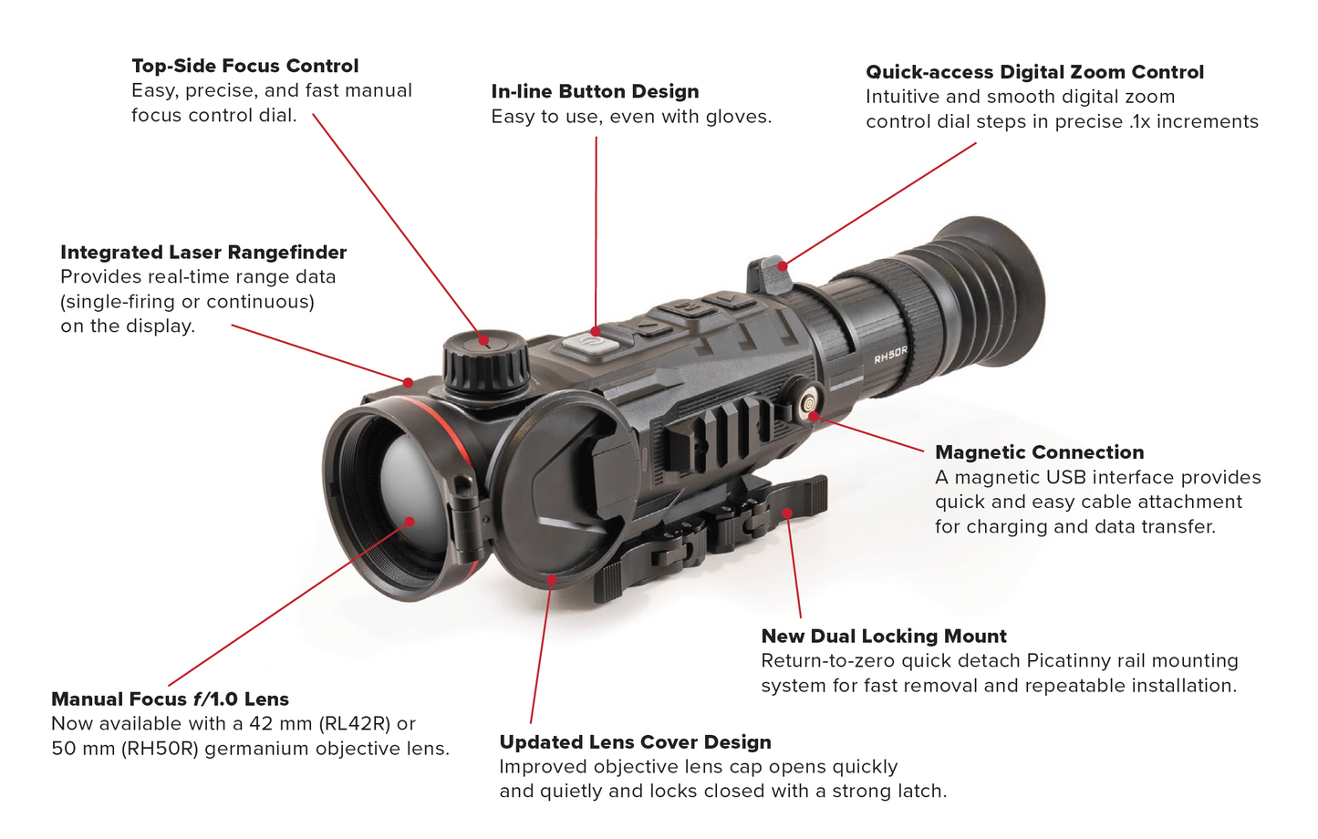 InfiRay Outdoor RICO Mk2 LRF RL42R 384 42mm Thermal Scope