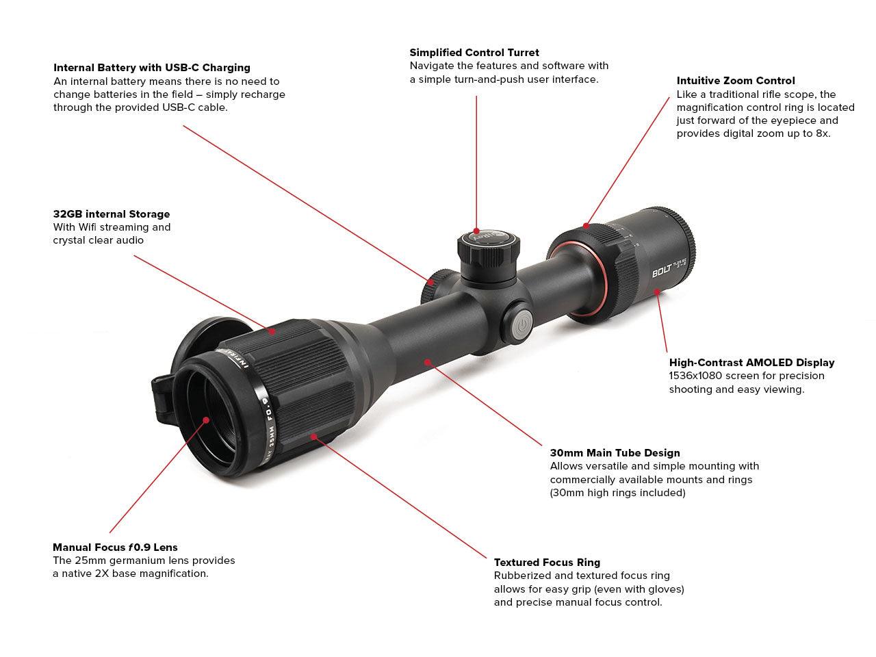 InfiRay Outdoor BOLT TL25 SE 25mm Thermal Scope - 🔥DEMO🔥 - NVU