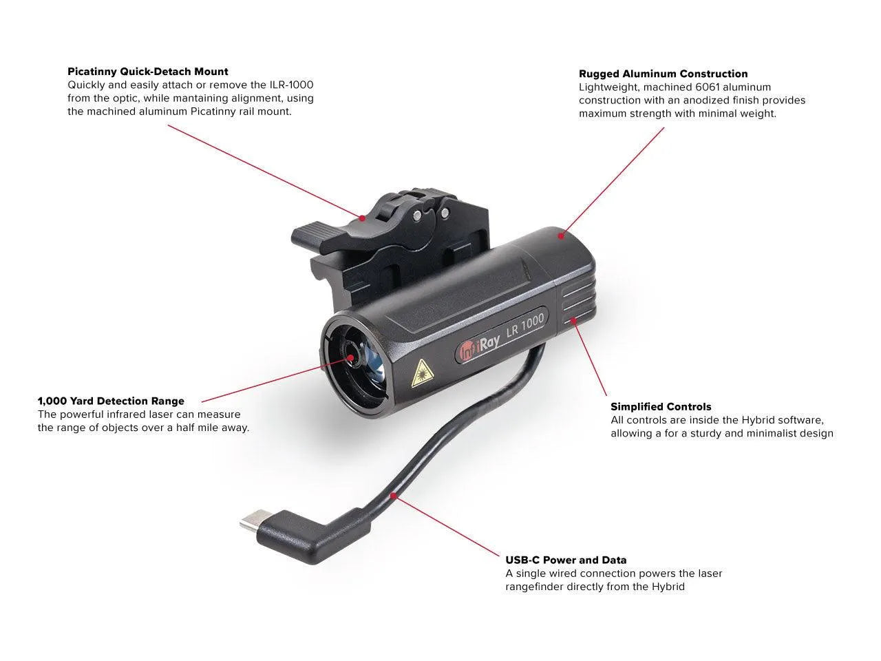 InfiRay Outdoor ILR-1000-2 Laser Rangefinding Module (LRF) for HYBRID - Night Vision Universe
