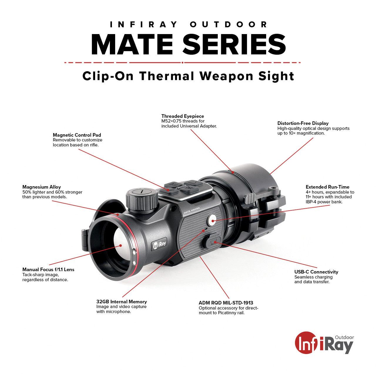 InfiRay Outdoor MATE 640 50mm Clip-On Thermal Scope - NVU