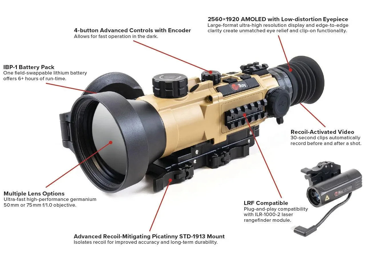 InfiRay Outdoor RICO HYBRID HYH75W 640 75mm 4X Thermal Scope/Clip On Sight - DEMO 🔥FREE LRF🔥 - Night Vision Universe