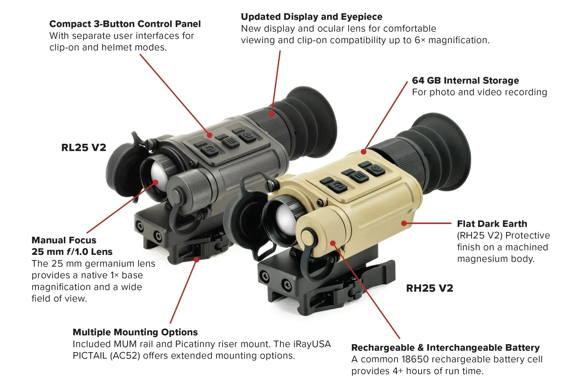 InfiRay Outdoor RICO MICRO V2 RL25 384 25mm Thermal Monocular 🔥SALE🔥 - Night Vision Universe