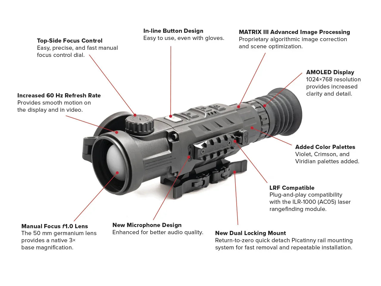 InfiRay Outdoor RICO Mk1 640 12 Micron 3X 50mm Thermal Sight RH50V2 🔥DEMO🔥 - Night Vision Universe