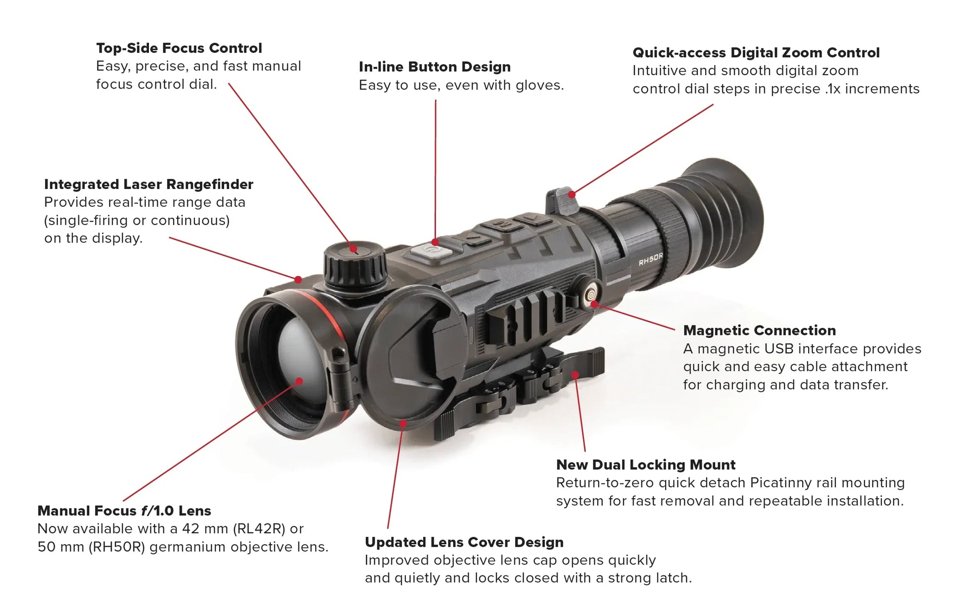 InfiRay Outdoor RICO Mk2 LRF RL42R 384 42mm Thermal Scope 🔥SALE🔥 - Night Vision Universe