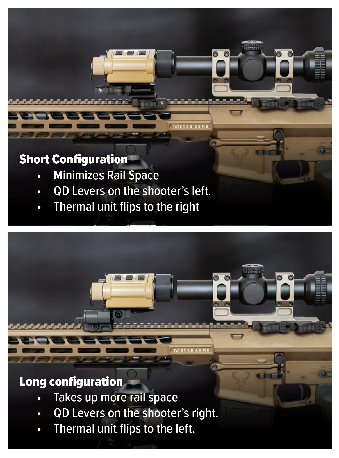 iRayUSA ADM Flip-to-side Mount for RICO MICRO AC55 - Night Vision Universe