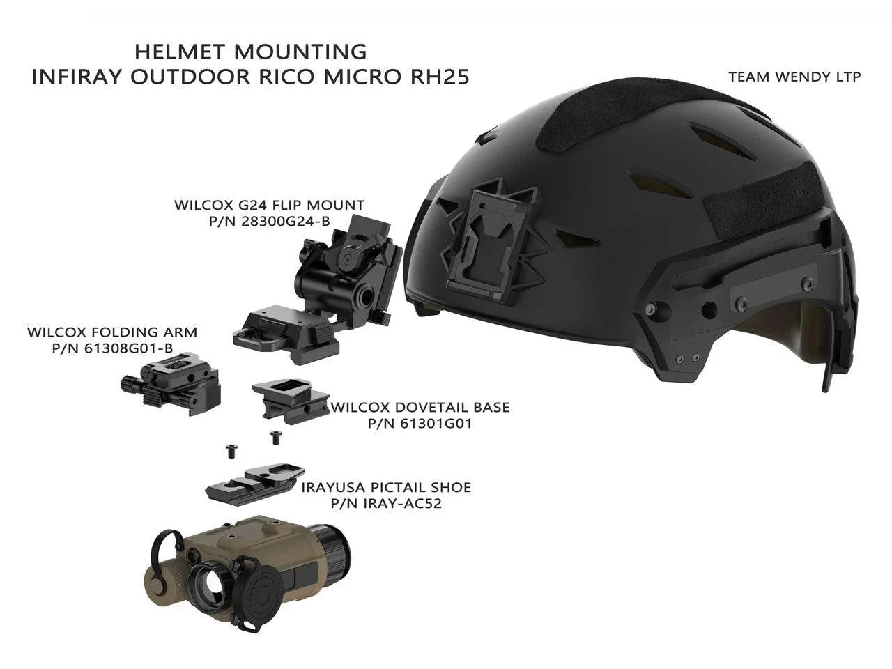 iRayUSA RICO MICRO PICTAIL Helmet/Weapon Shoe AC52 - Night Vision Universe