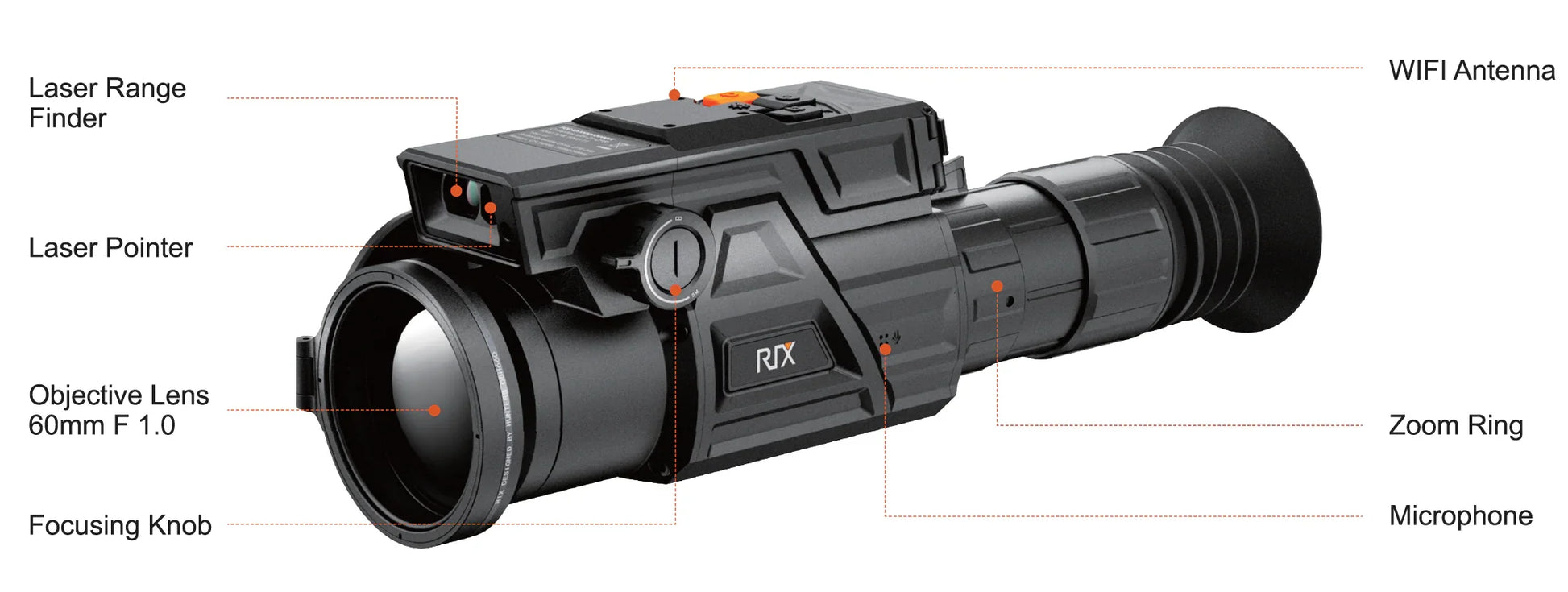 RIX DBH D6 LRF 640x512 12um 60hz 3x Thermal Scope - Night Vision Universe