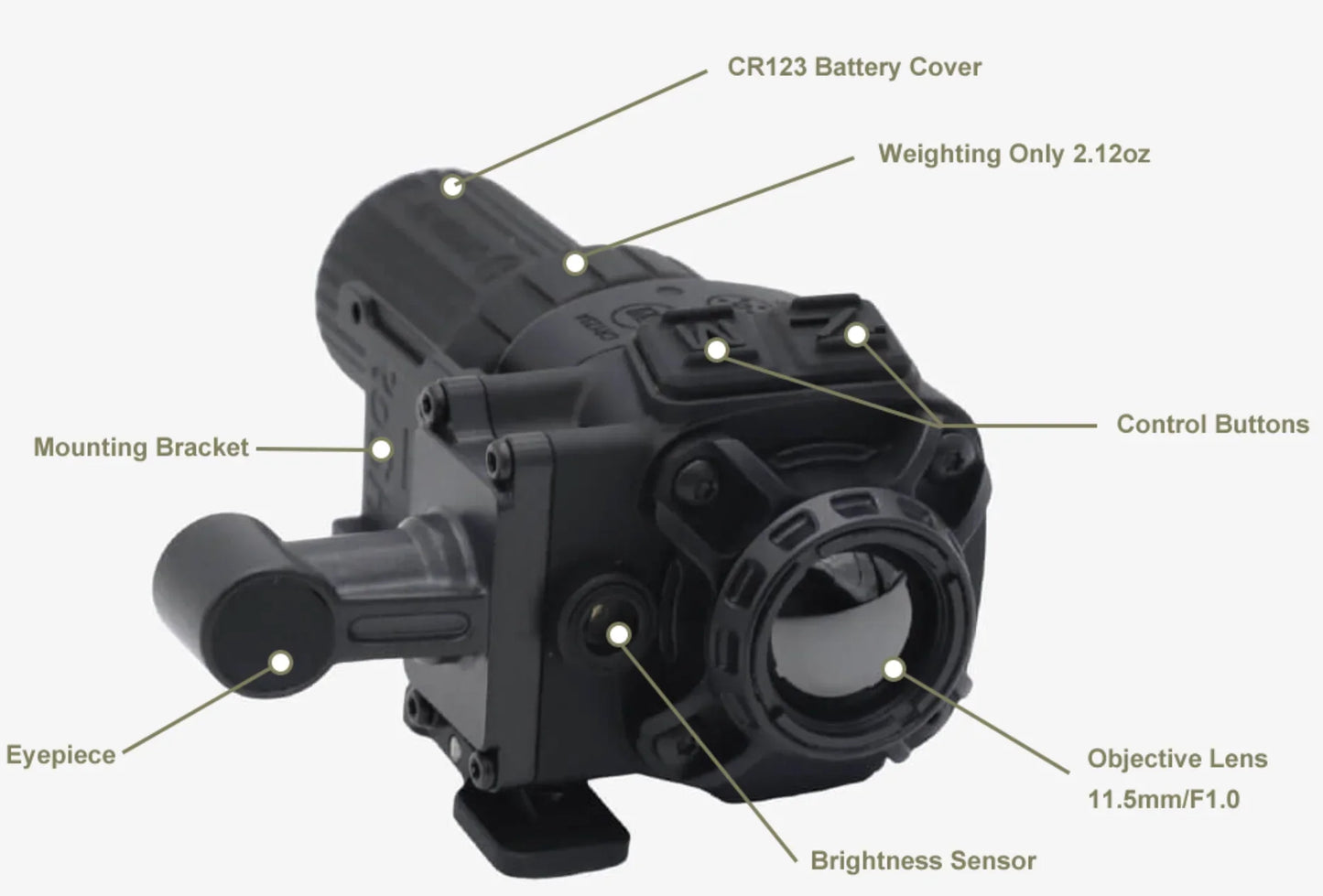 RIX Tactical RENV-C 640 Thermal Clip-on Module for NVG - Night Vision Universe