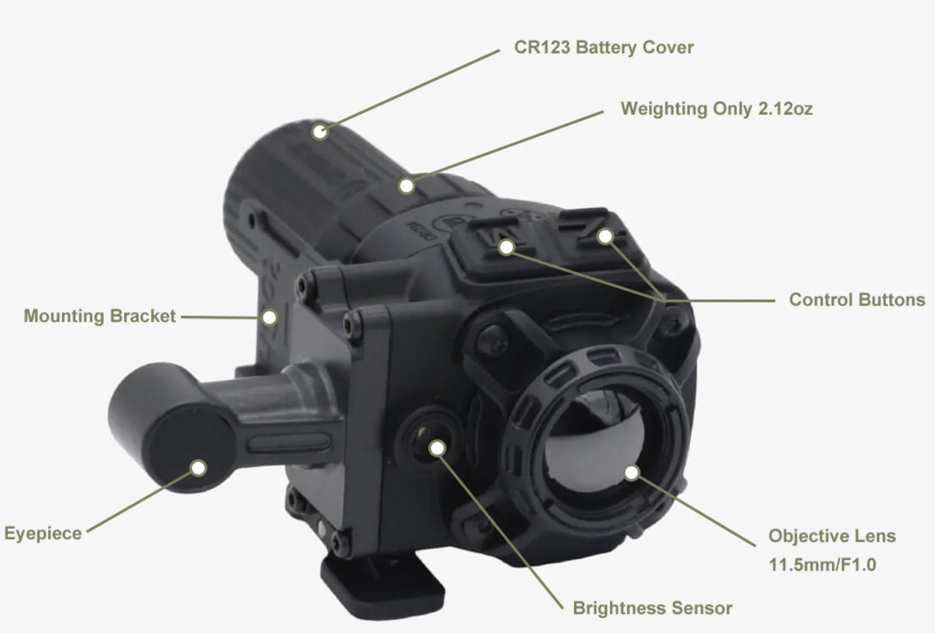 RIX Tactical RENV-C 640 Thermal Clip-on Module for NVG - Night Vision Universe