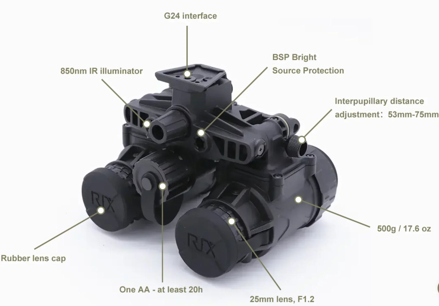 RIX Tactical RNV-31 Gen 2+ White Phosphor Night Vision Binocular FOM 1800-2000 - Night Vision Universe