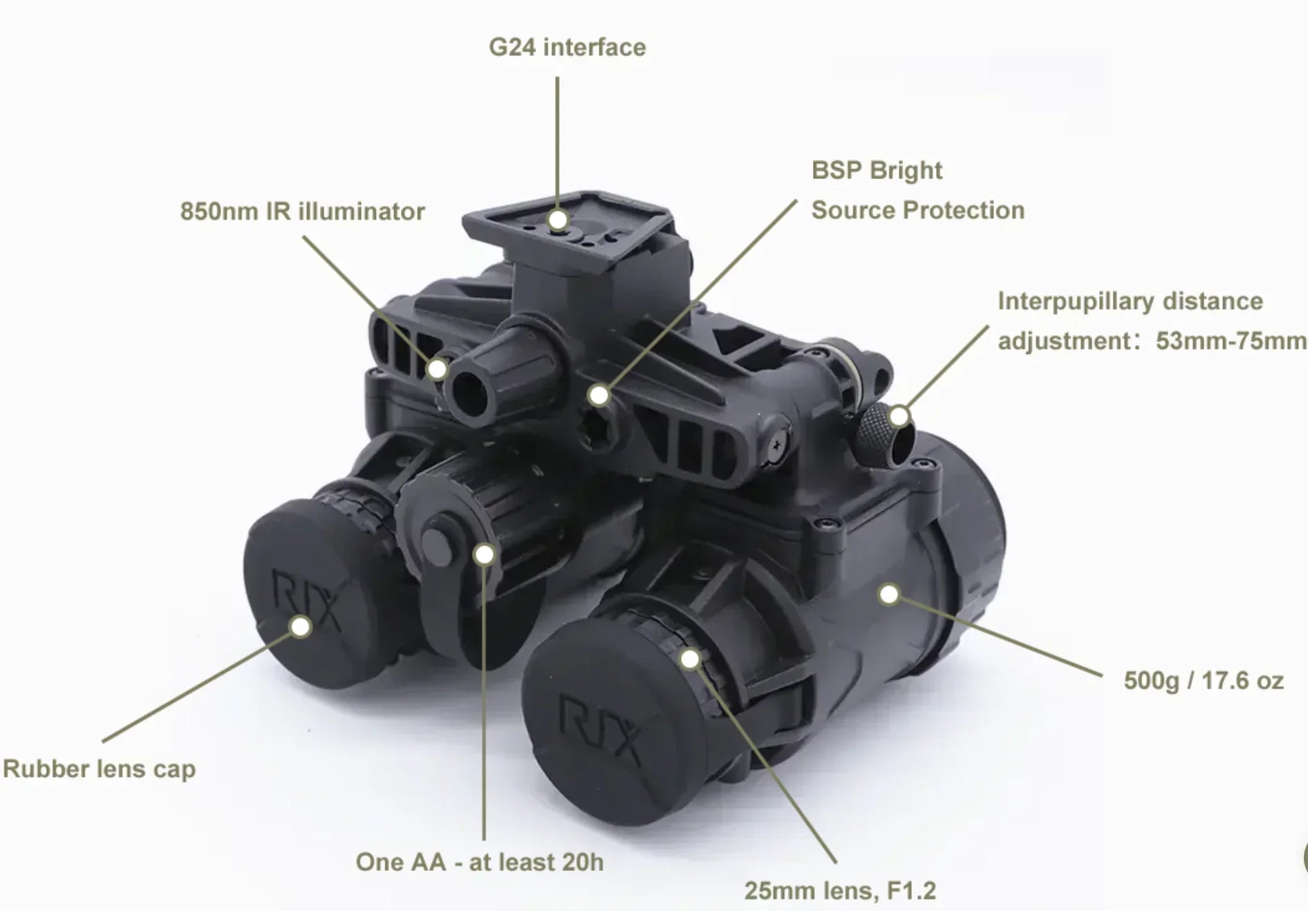 RIX Tactical RNV-31 Gen 2+ White Phosphor Night Vision Binocular FOM 1800-2000 - Night Vision Universe