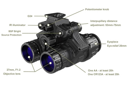 RIX Tactical RNV-31S Gen 2+ White Phosphor Night Vision Binocular FOM 1800-2000 - Night Vision Universe