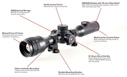 InfiRay Outdoor BOLT TL35 V2 35mm Thermal Scope - 🔥DEMO🔥 - NVU